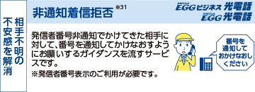 非通知着信拒否