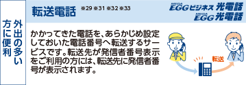 転送電話