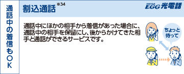 割込通話
