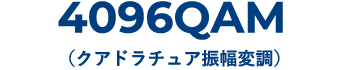 4096QAM（クアドラチュア振幅変調）