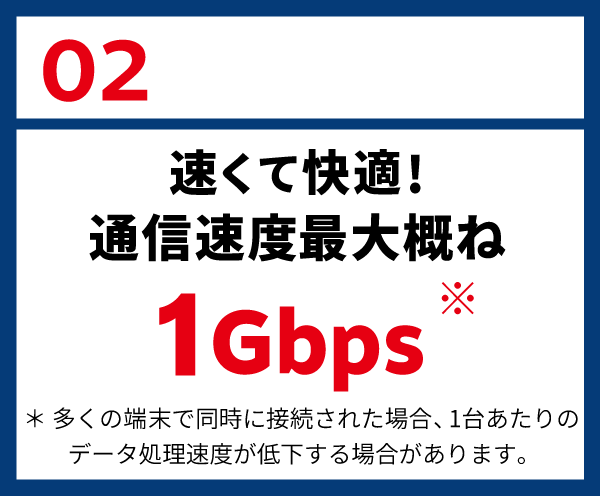 02: 速くて快適！最大通信速度 1Gbps※ ＊多くの端末で同時に接続した場合、1台あたりのデータ処理速度が低下する場合があります。